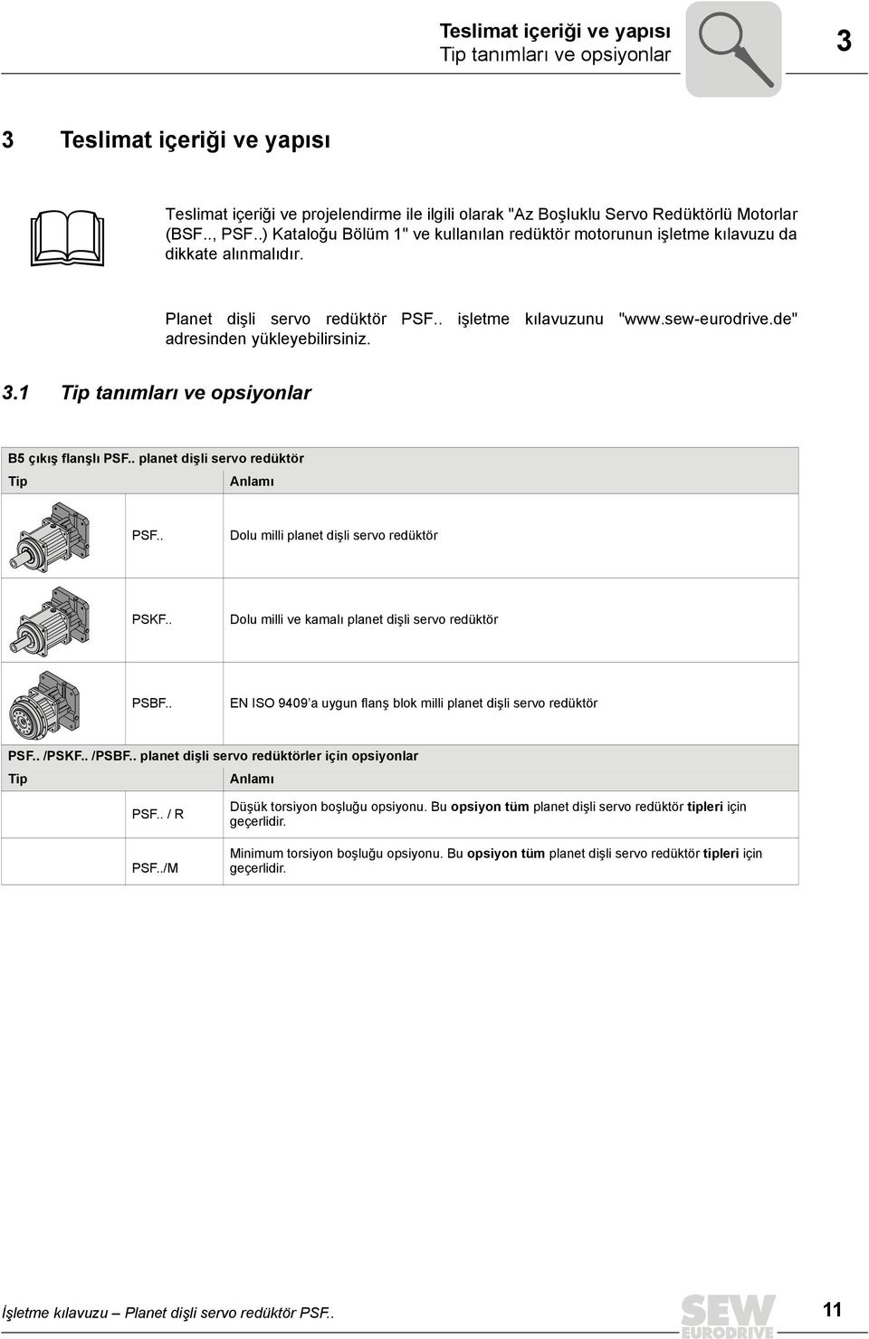 3.1 Tip tanımları ve opsiyonlar B5 çıkış flanşlı PSF.. planet dişli servo redüktör Tip Anlamı PSF.. Dolu milli planet dişli servo redüktör PSKF.. Dolu milli ve kamalı planet dişli servo redüktör PSBF.