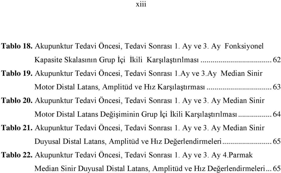 Ay ve 3. Ay Median Sinir Motor Distal Latans Değişiminin Grup İçi İkili Karşılaştırılması... 64 Tablo 21. Akupunktur Tedavi Öncesi, Tedavi Sonrası 1. Ay ve 3.