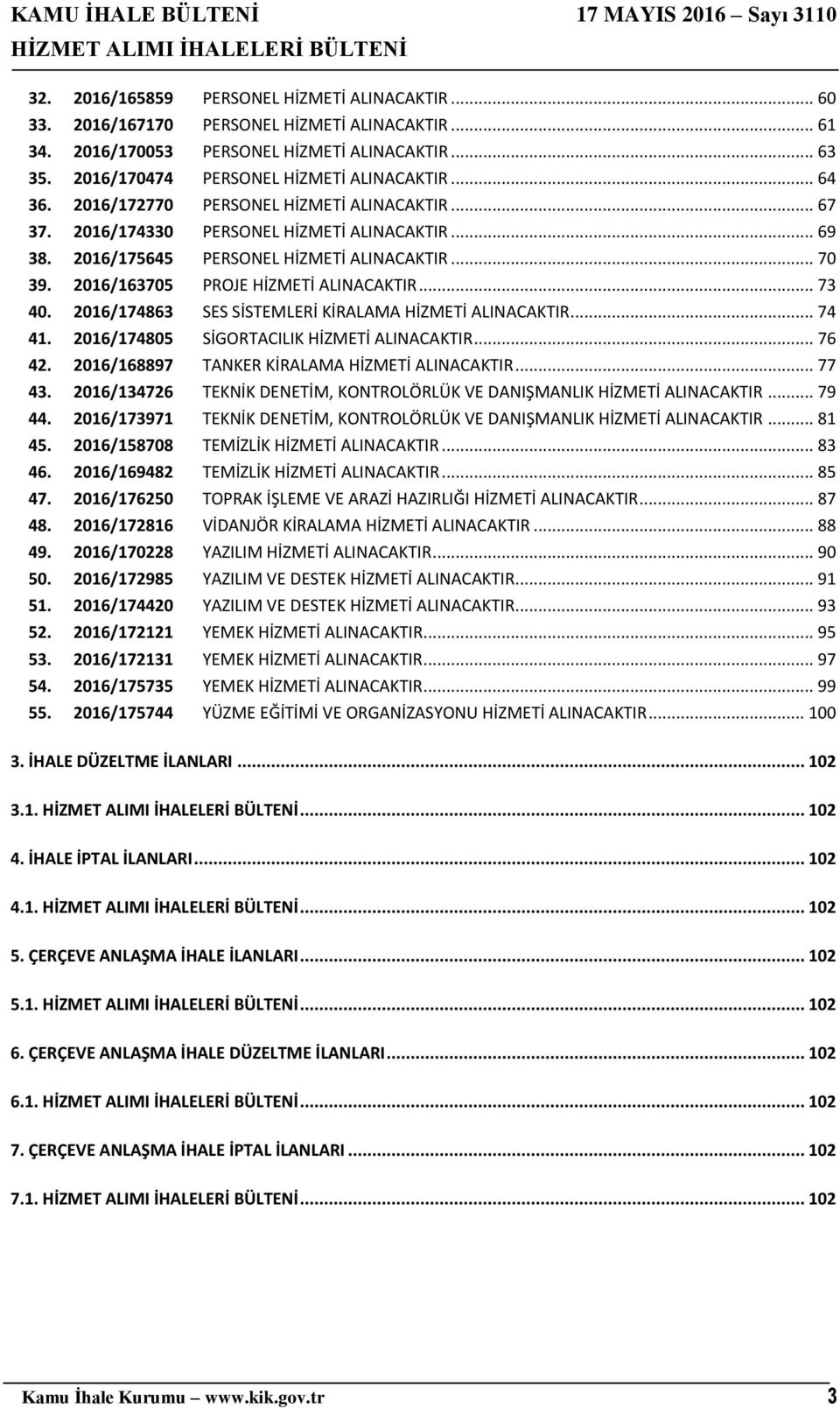 2016/163705 PROJE HİZMETİ ALINACAKTIR... 73 40. 2016/174863 SES SİSTEMLERİ KİRALAMA HİZMETİ ALINACAKTIR... 74 41. 2016/174805 SİGORTACILIK HİZMETİ ALINACAKTIR... 76 42.