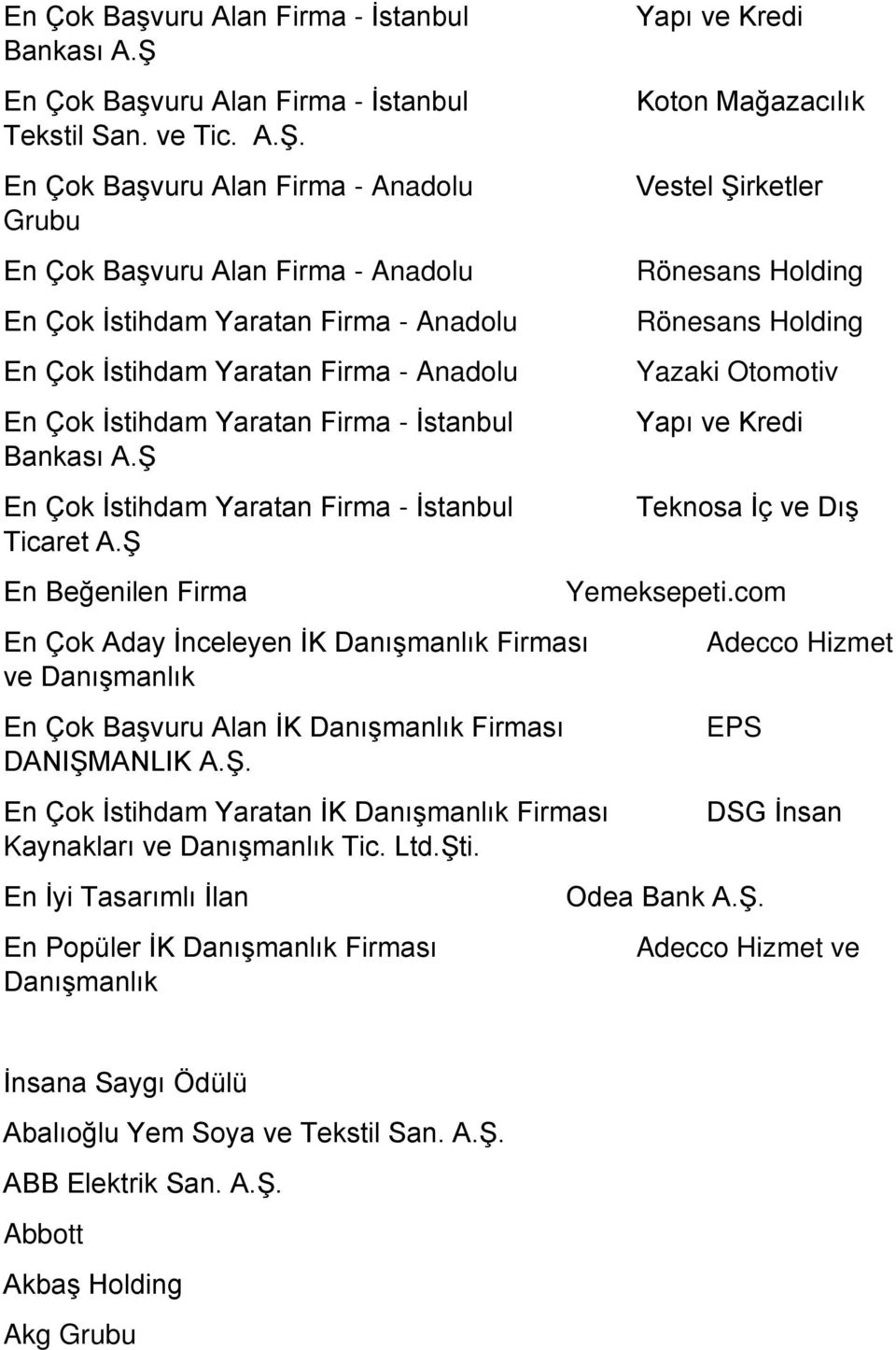 En Çok Başvuru Alan Firma - Anadolu Vestel Şirketler Grubu En Çok Başvuru Alan Firma - Anadolu Rönesans Holding En Çok İstihdam Yaratan Firma - Anadolu Rönesans Holding En Çok İstihdam Yaratan Firma