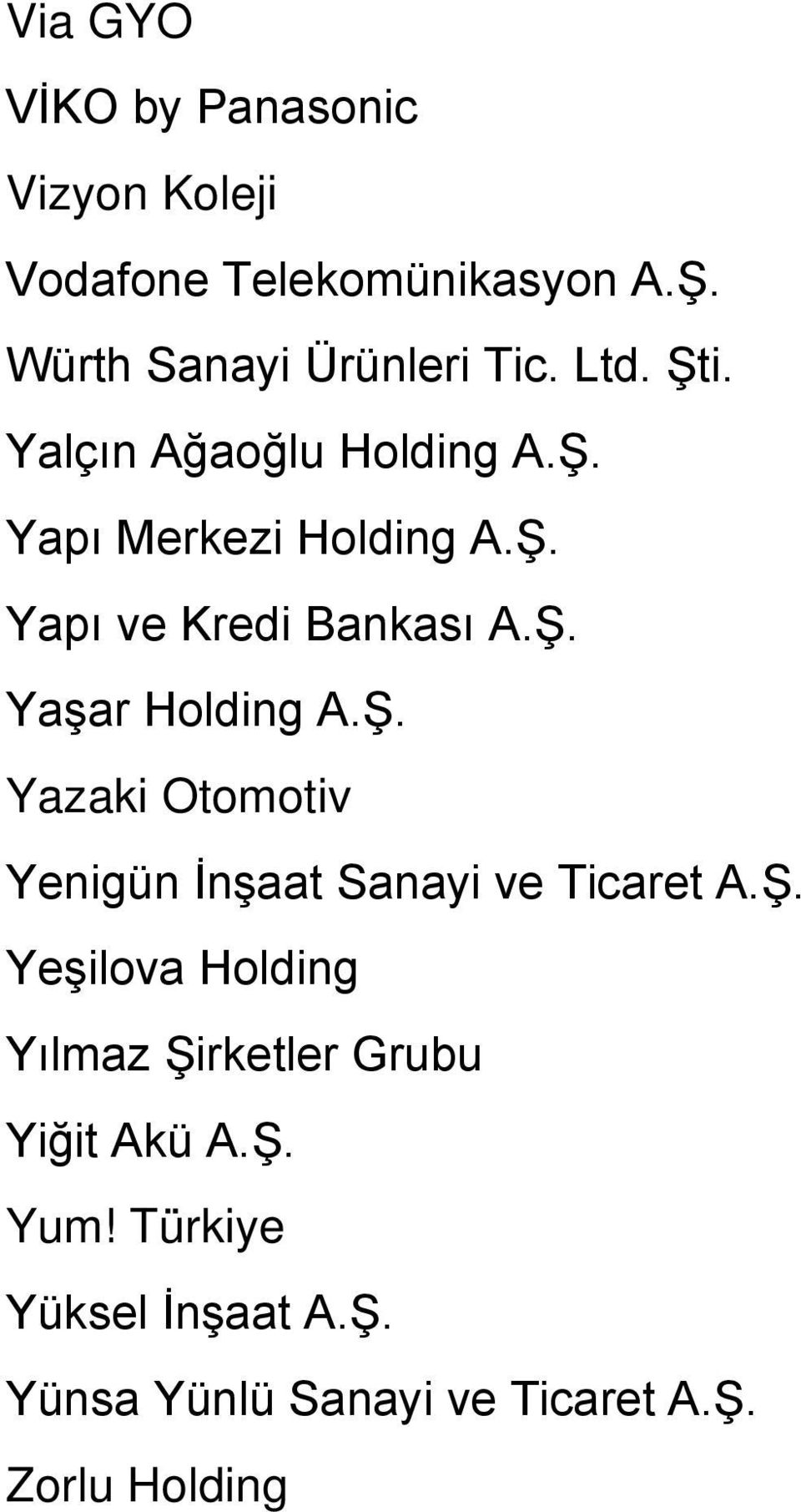 Ş. Yazaki Otomotiv Yenigün İnşaat Sanayi ve Ticaret A.Ş. Yeşilova Holding Yılmaz Şirketler Grubu Yiğit Akü A.