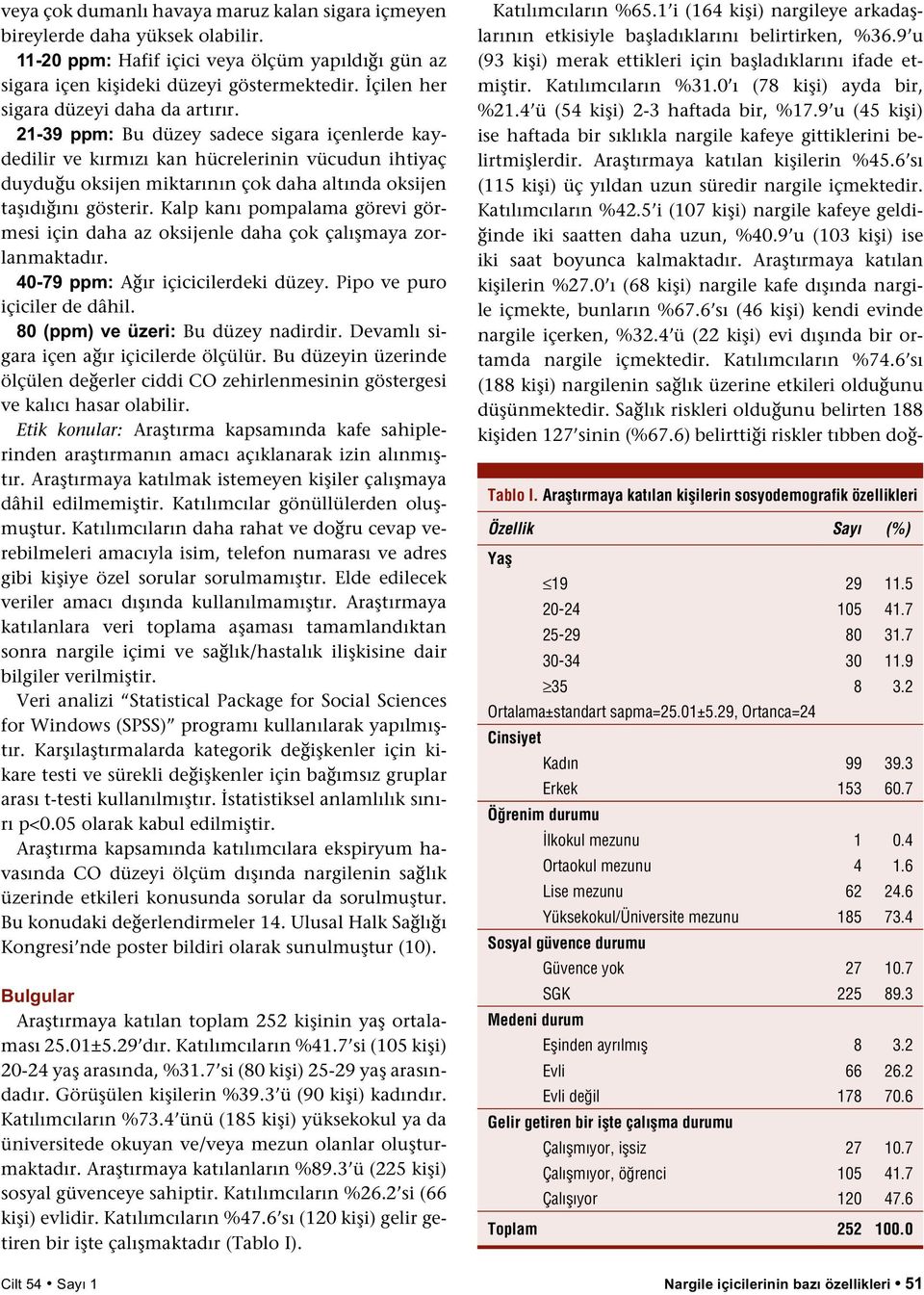 21-39 ppm: Bu düzey sadece sigara içenlerde kaydedilir ve kırmızı kan hücrelerinin vücudun ihtiyaç duyduğu oksijen miktarının çok daha altında oksijen taşıdığını gösterir.