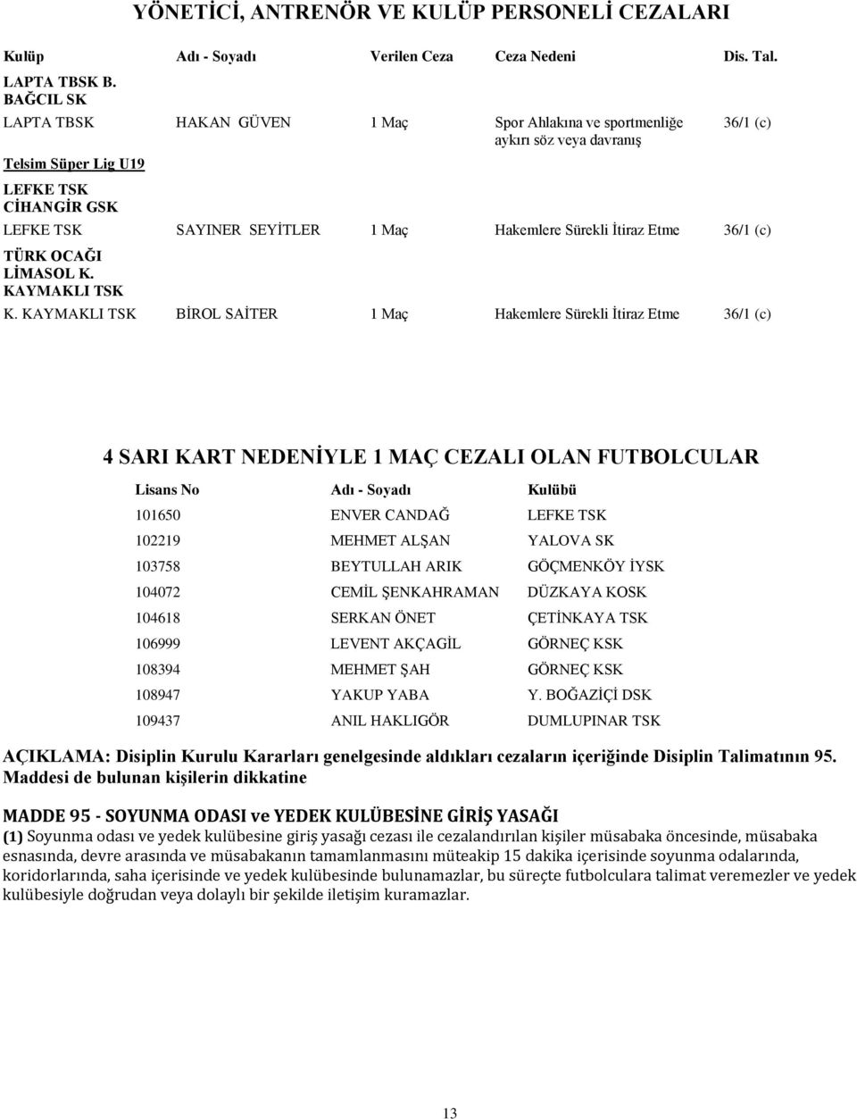 İtiraz Etme 36/1 (c) TÜRK OCAĞI LİMASOL K. KAYMAKLI TSK K.