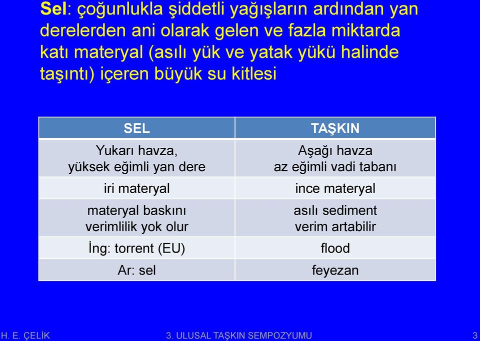 iri materyal materyal baskını verimlilik yok olur İng: torrent (EU) Ar: sel TAŞKIN Aşağı havza az eğimli