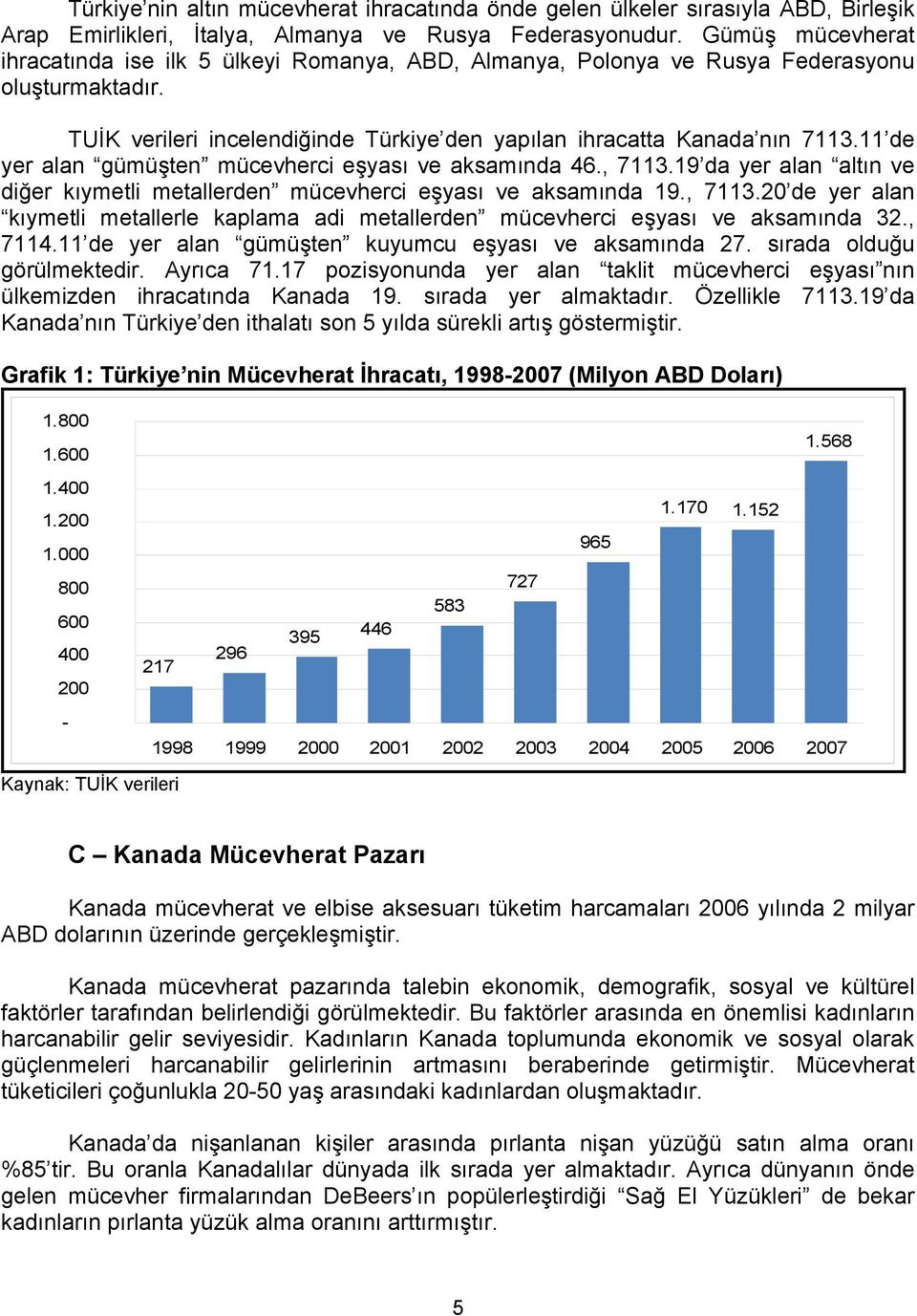 11 de yer alan gümüşten mücevherci eşyası ve aksamında 46., 7113.19 da yer alan altın ve diğer kıymetli metallerden mücevherci eşyası ve aksamında 19., 7113.20 de yer alan kıymetli metallerle kaplama adi metallerden mücevherci eşyası ve aksamında 32.