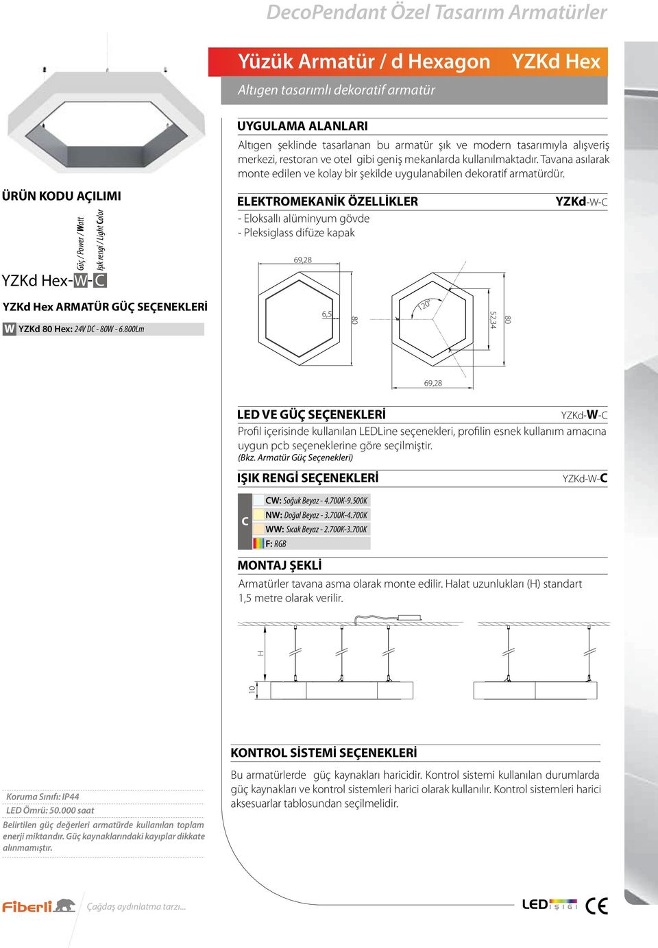 - Eloksallı alüminyum gövde - Pleksiglass difüze kapak 69,28 YZKd-W- YZKd Hex ARMATÜR GÜÇ SEÇENEKLERİ W YZKd 80 Hex: 24V D - 80W - 6.