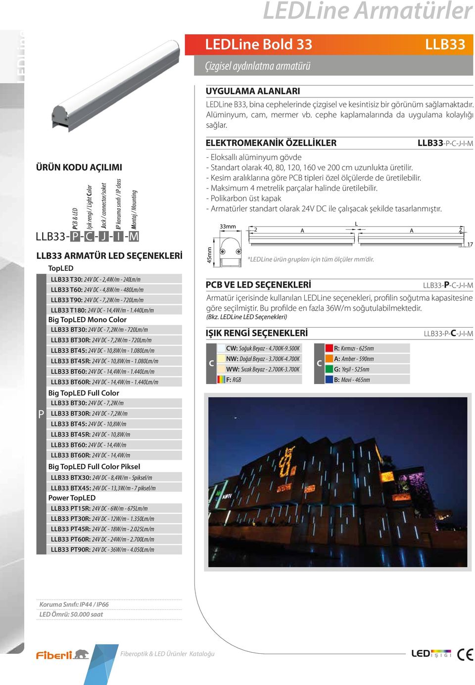 LLB33 PB & LED Işık rengi / Light olor Jack / connector/soket IP koruma sınıfı / IP class Montaj / Mounting LLB33 ARMATÜR LED SEÇENEKLERİ TopLED LLB33 T30: 24V D - 2,4W/m - 240Lm/m LLB33 T60: 24V D -