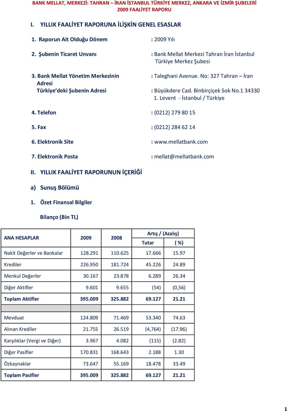 No: 327 Tahran İran Adresi Türkiye deki Şubenin Adresi : Büyükdere Cad. Binbirçiçek Sok No.1 34330 1. Levent - İstanbul / Türkiye 4. Telefon : (0212) 279 80 15 5. Fax : (0212) 284 62 14 6.