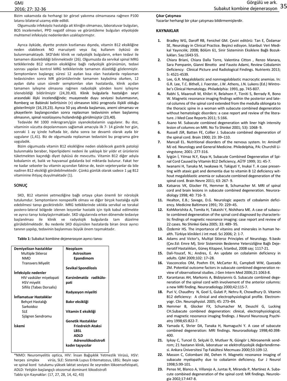 yrıca öyküde, diyette protein kısıtlaması dışında, vitamin 12 eksikliğine neden olabilecek NO maruziyeti veya ilaç kullanım öyküsü de bulunmamaktaydı.