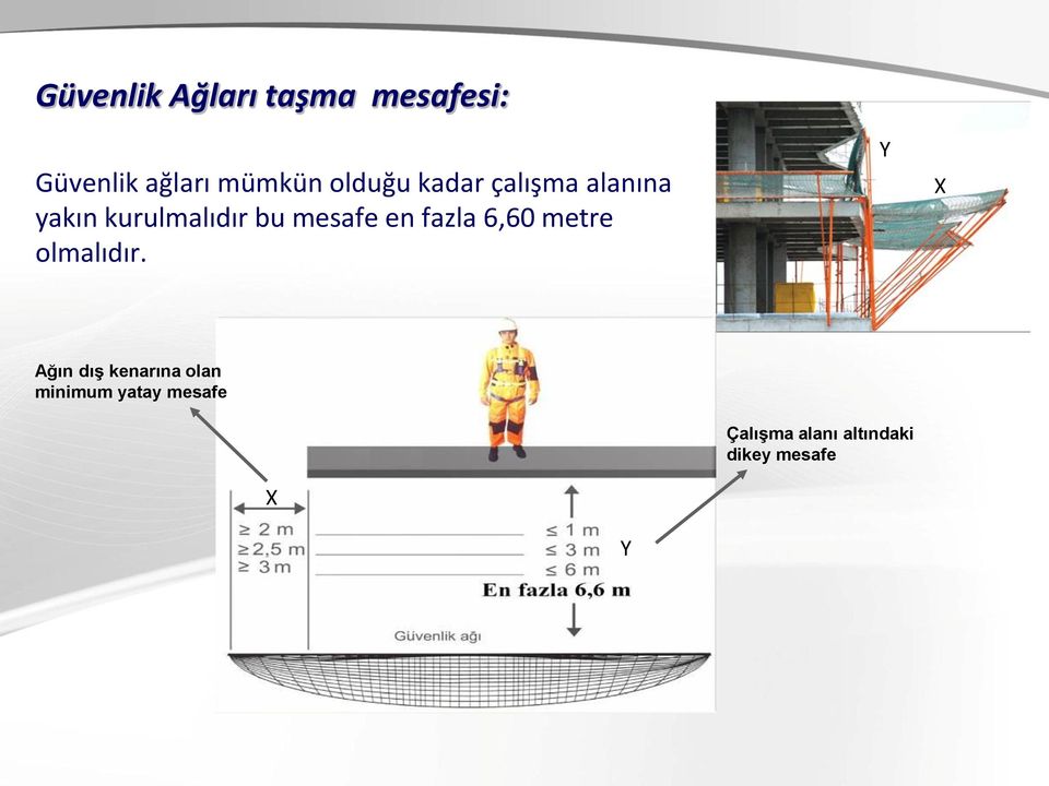 en fazla 6,60 metre olmalıdır.