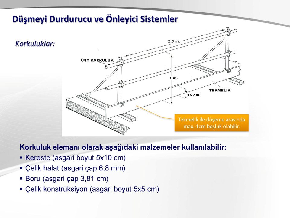 Korkuluk elemanı olarak aşağıdaki malzemeler kullanılabilir: Kereste