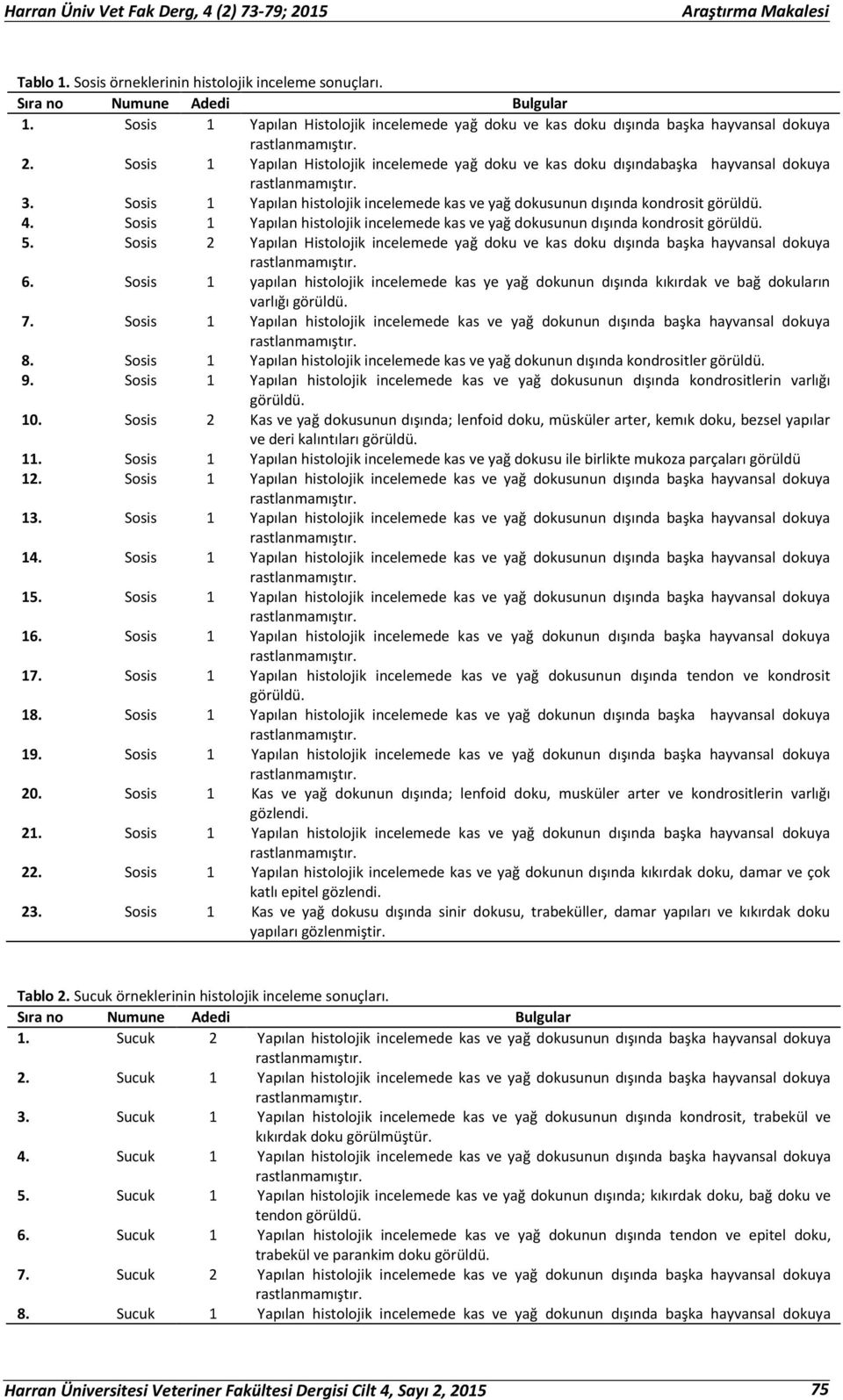 Yapılan histolojik incelemede kas ve yağ dokusunun dışında kondrosit görüldü. 4. Yapılan histolojik incelemede kas ve yağ dokusunun dışında kondrosit görüldü. 5.