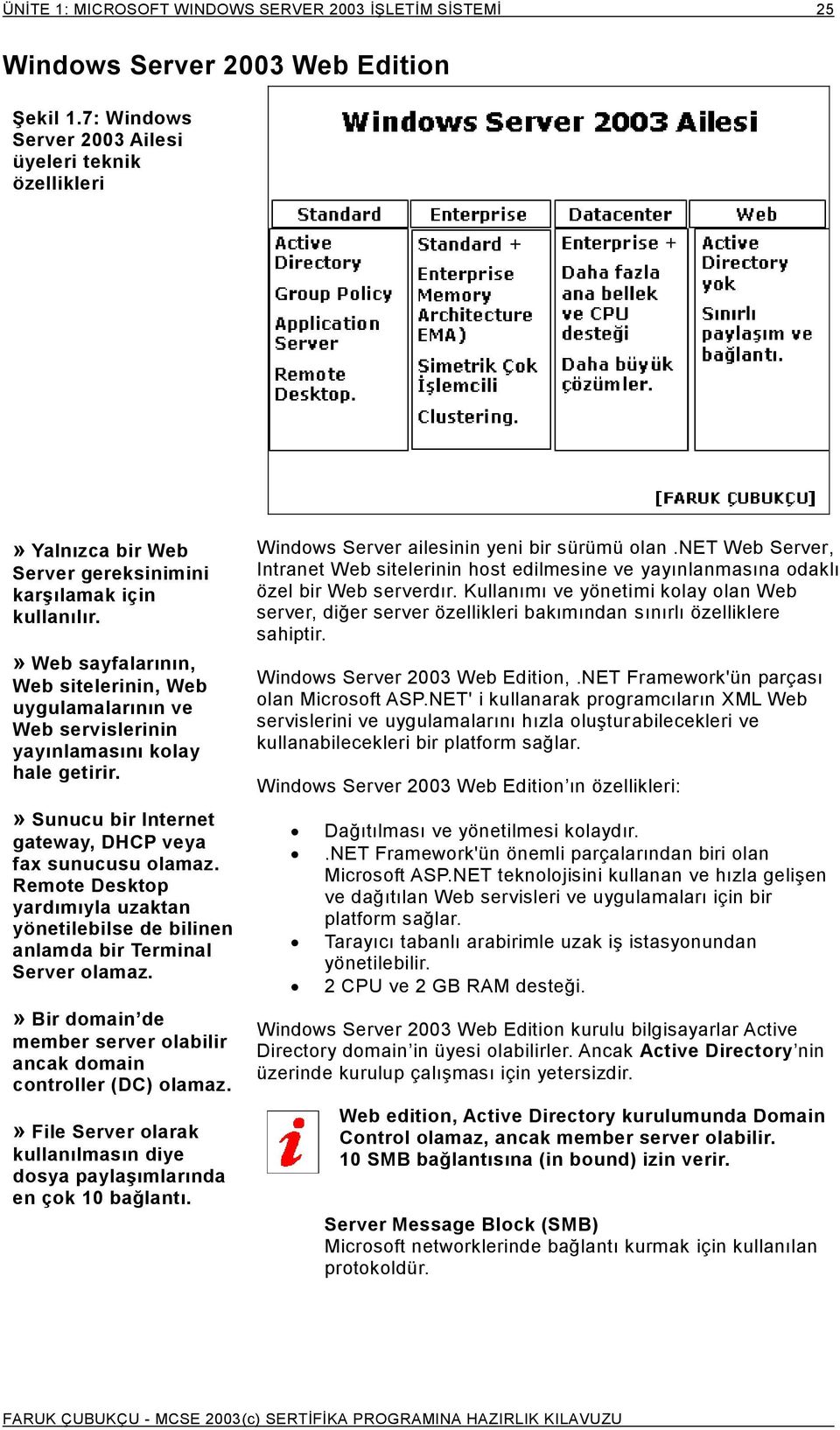 » Web sayfalarının, Web sitelerinin, Web uygulamalarının ve Web servislerinin yayınlamasını kolay hale getirir.» Sunucu bir Internet gateway, DHCP veya fax sunucusu olamaz.