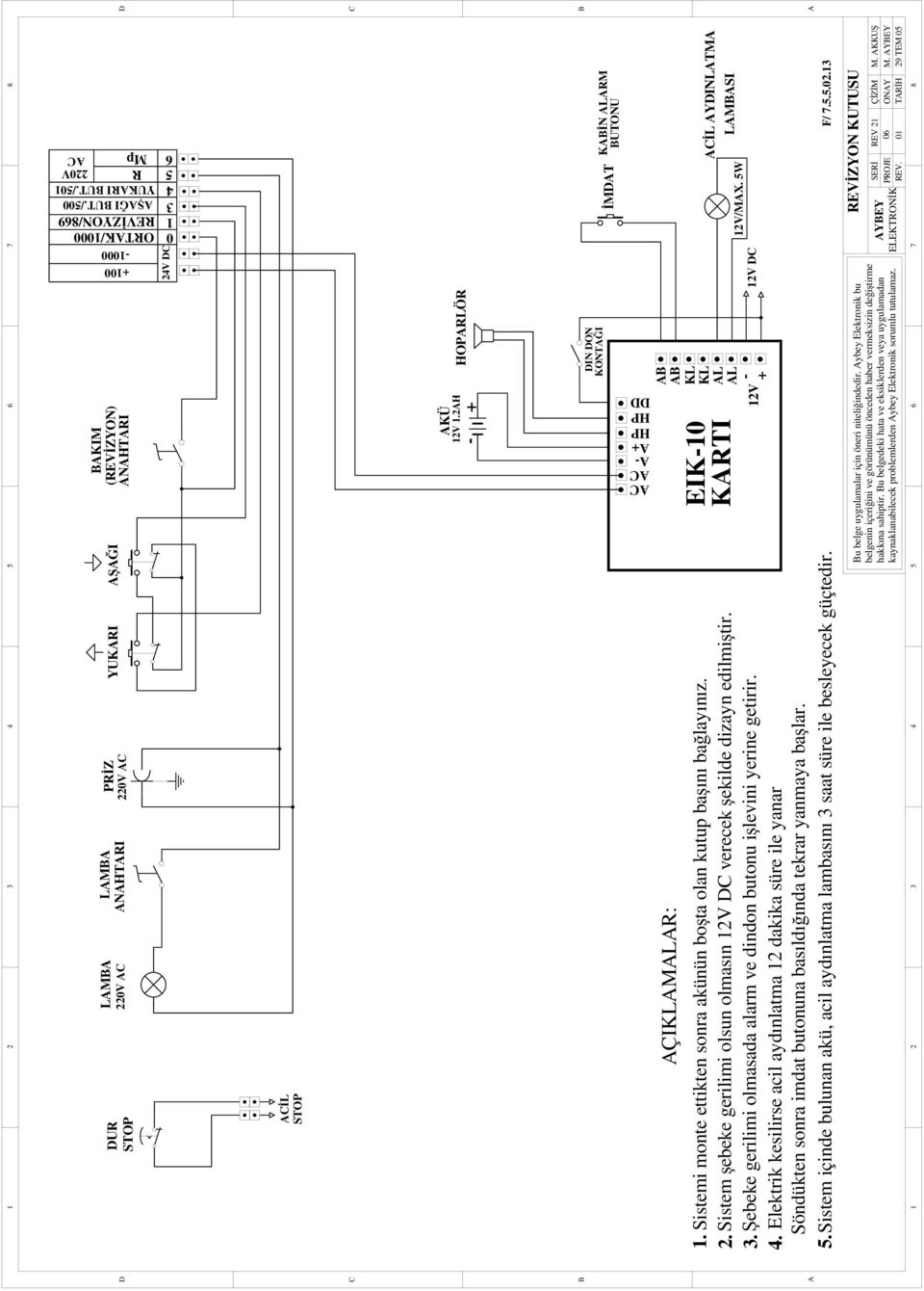 Bu belgedeki hata ve eksiklerden veya uygulamadan kaynaklanabilecek problemlerden Aybey Elektronik sorumlu tutulamaz. AB AB KL KL AL AL - + 12V/MAX. 5W AYBEY ELEKTRONK SER PROJE REV.