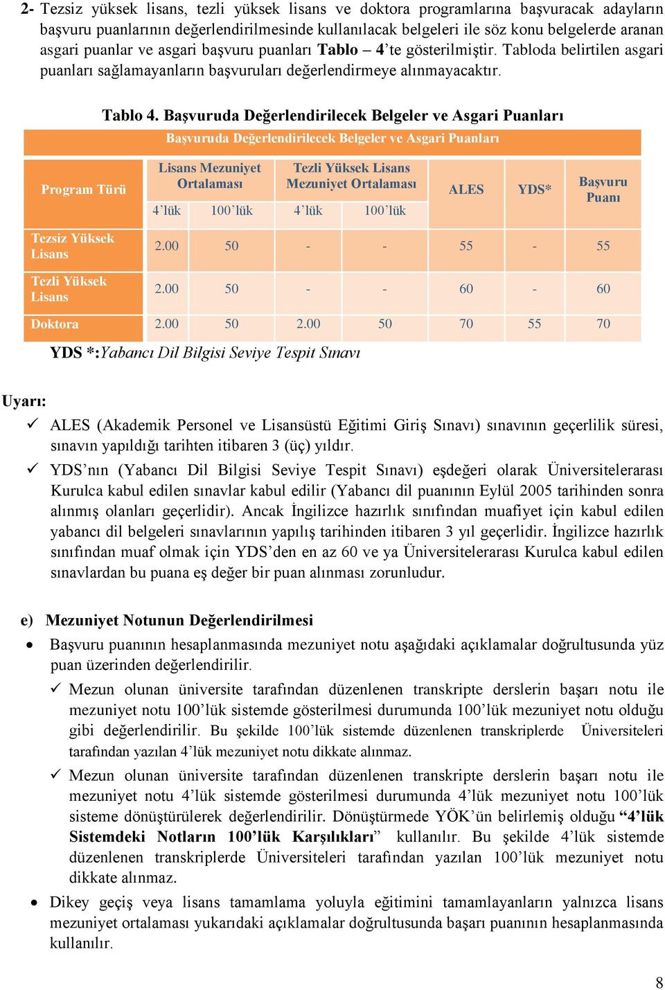 te gösterilmiştir. Tabloda belirtilen asgari puanları sağlamayanların başvuruları değerlendirmeye alınmayacaktır. Tablo 4.