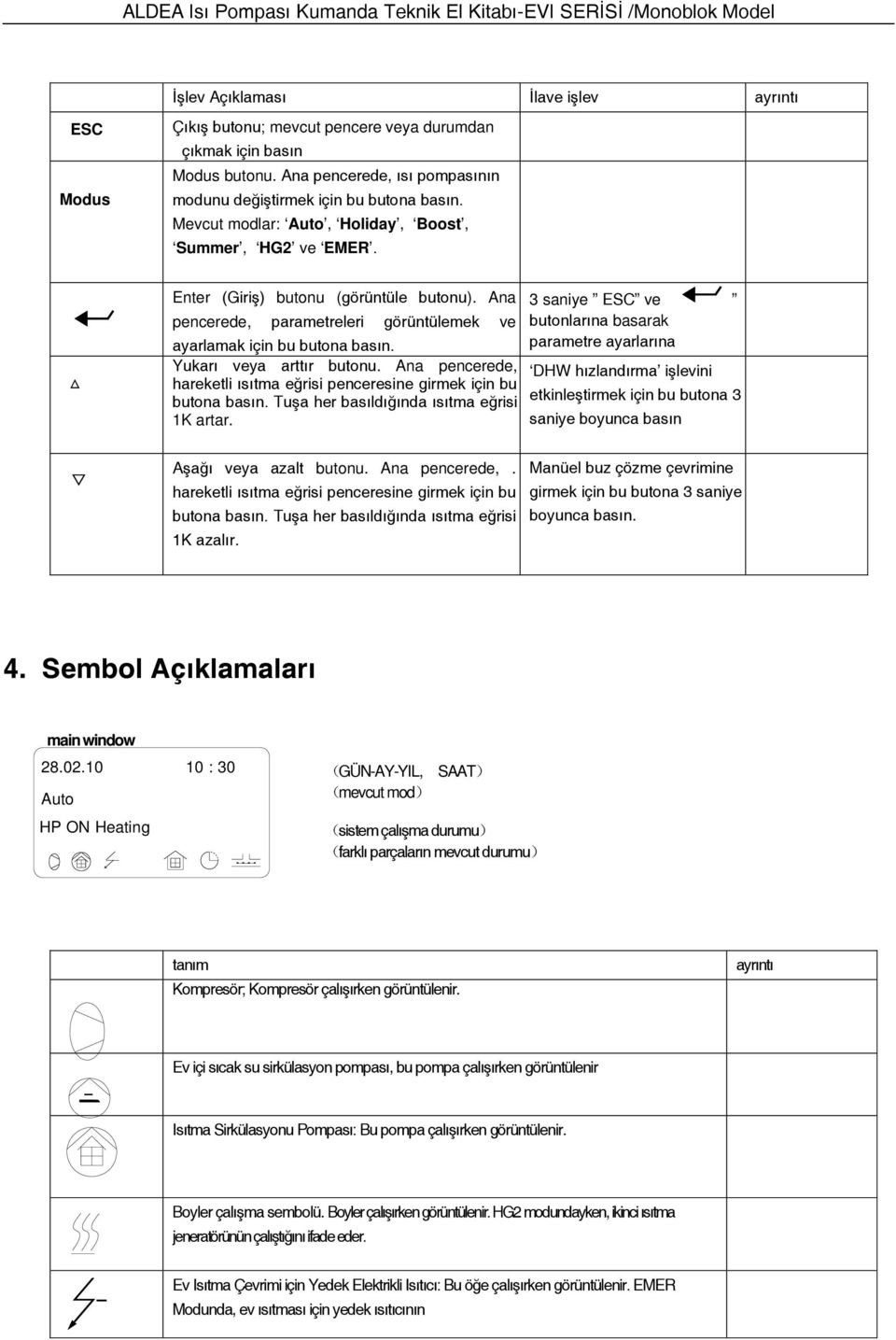 Ana 3 saniye ESC ve pencerede, parametreleri görüntülemek ve butonlarına basarak ayarlamak için bu butona basın. parametre ayarlarına Yukarı veya arttır butonu. Ana pencerede, girebilirsiniz.