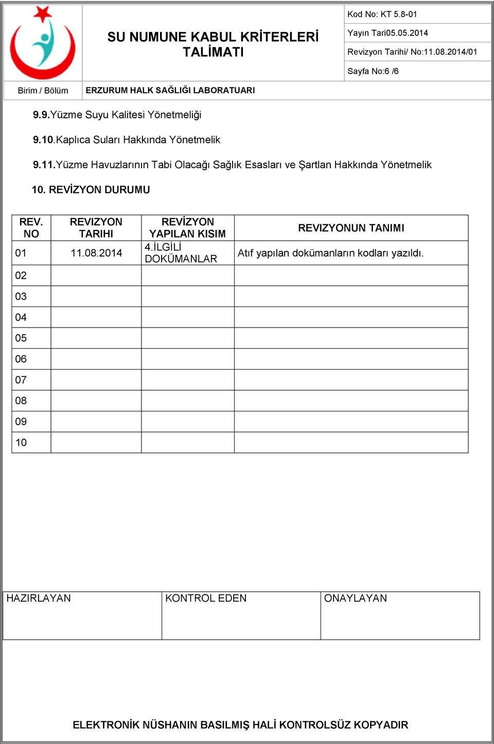 REVĠZYON DURUMU REV. NO REVIZYON TARIHI 01 11.08.