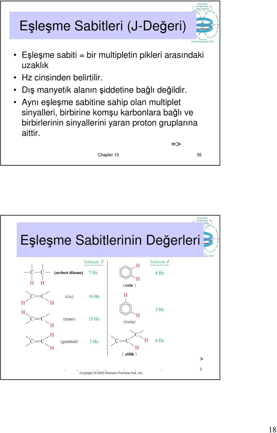 Aynı eşleşme sabitine sahip olan multiplet sinyalleri, birbirine komşu karbonlara bağlı ve