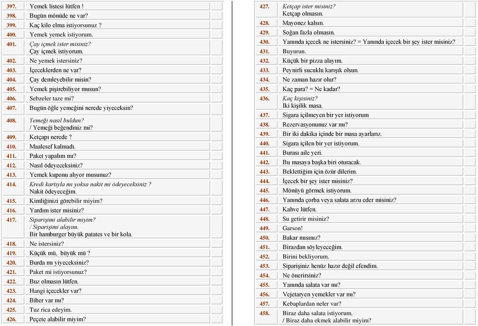 409. Ketçapı nerede? 410. Maalesef kalmadı. 411. Paket yapalım mı? 412. Nasıl ödeyeceksiniz? 413. Yemek kuponu alıyor musunuz? 414. Kredi kartıyla mı yoksa nakit mi ödeyeceksiniz? Nakit ödeyeceğim.