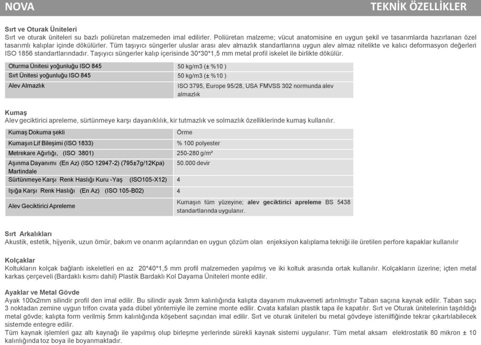 Tüm taşıyıcı süngerler uluslar arası alev almazlık standartlarına uygun alev almaz nitelikte ve kalıcı deformasyon değerleri ISO 1856 standartlarındadır.