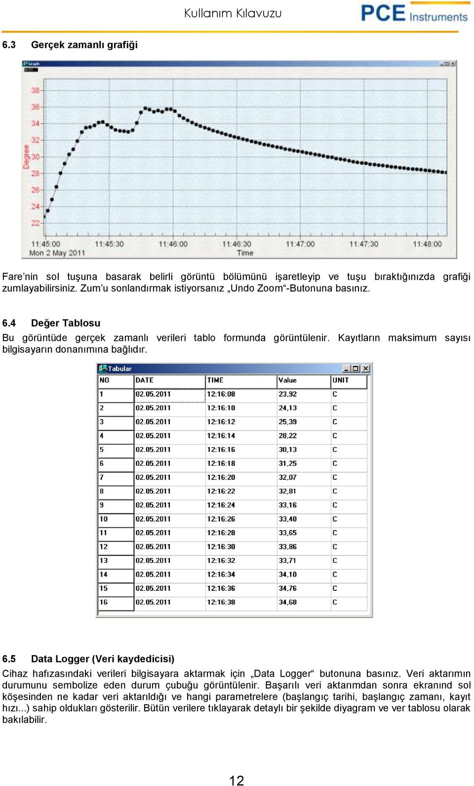 Kayıtların maksimum sayısı bilgisayarın donanımına bağlıdır. 6.5 Data Logger (Veri kaydedicisi) Cihaz hafızasındaki verileri bilgisayara aktarmak için Data Logger butonuna basınız.