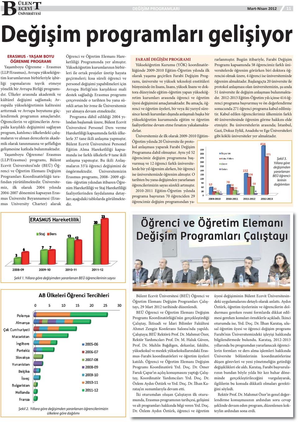 Ülkeler arasında akademik ve kültürel değişimi sağlamak; Avrupa da yükseköğretimin kalitesini arttırmak ve Avrupa boyutunu güçlendirmek programın amaçlarıdır.