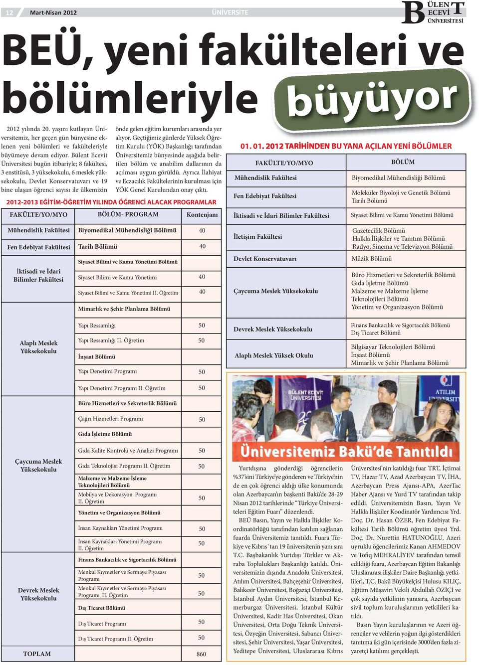 Bülent Ecevit Üniversitesi bugün itibariyle; 8 fakültesi, 3 enstitüsü, 3 yüksekokulu, 6 meslek yüksekokulu, Devlet Konservatuvarı ve 19 bine ulaşan öğrenci sayısı ile ülkemizin önde gelen eğitim