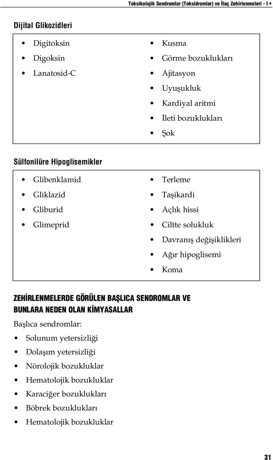 Glimeprid ò Ciltte solukluk ò Davran² de i iklikleri ò A ²r hipoglisemi ò Koma ZEHïRLENMELERDE GÍR LEN BAfiLICA SENDROMLAR VE BUNLARA NEDEN OLAN KïMYASALLAR Ba l²ca