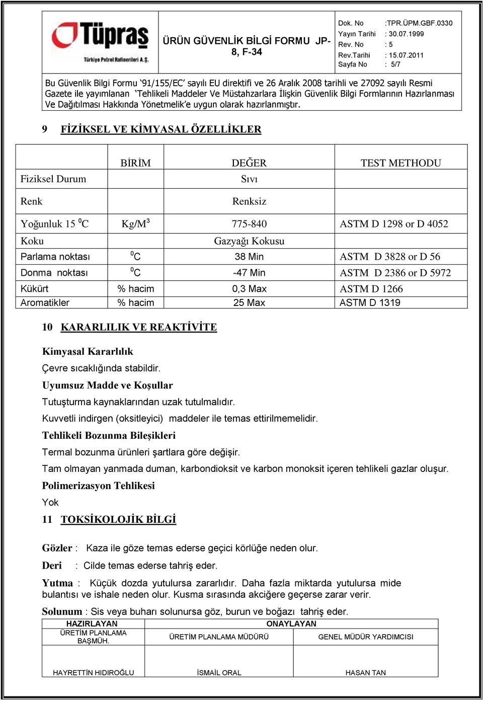 Kuvvetli indirgen (oksitleyici) maddeler ile temas ettirilmemelidir. Tehlikeli Bozunma Bileşikleri Termal bozunma ürünleri Ģartlara göre değiģir.