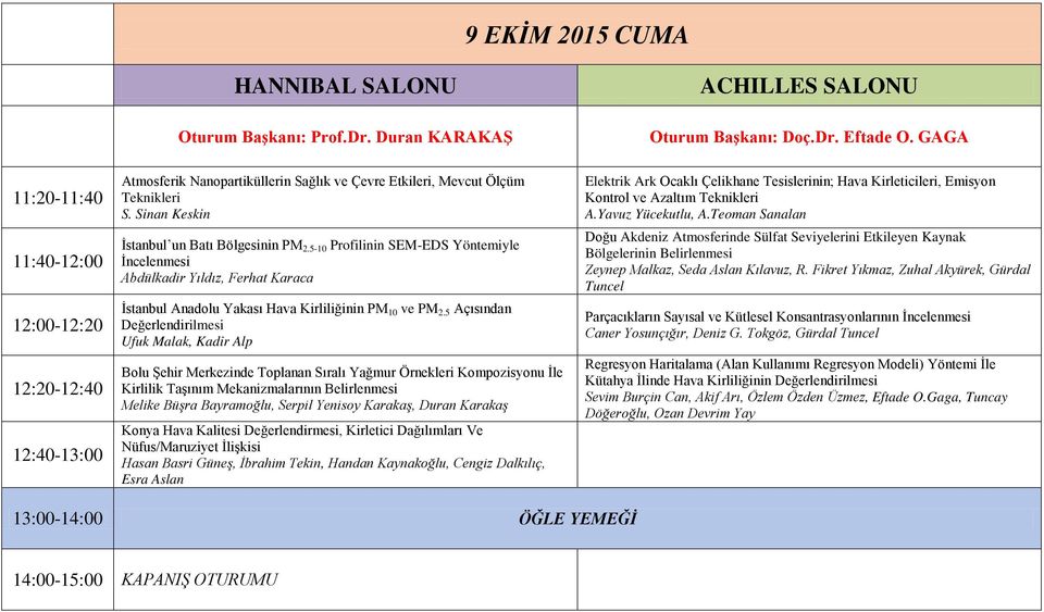 5-10 Profilinin SEM-EDS Yöntemiyle İncelenmesi Abdülkadir Yıldız, Ferhat Karaca İstanbul Anadolu Yakası Hava Kirliliğinin PM 10 ve PM 2.