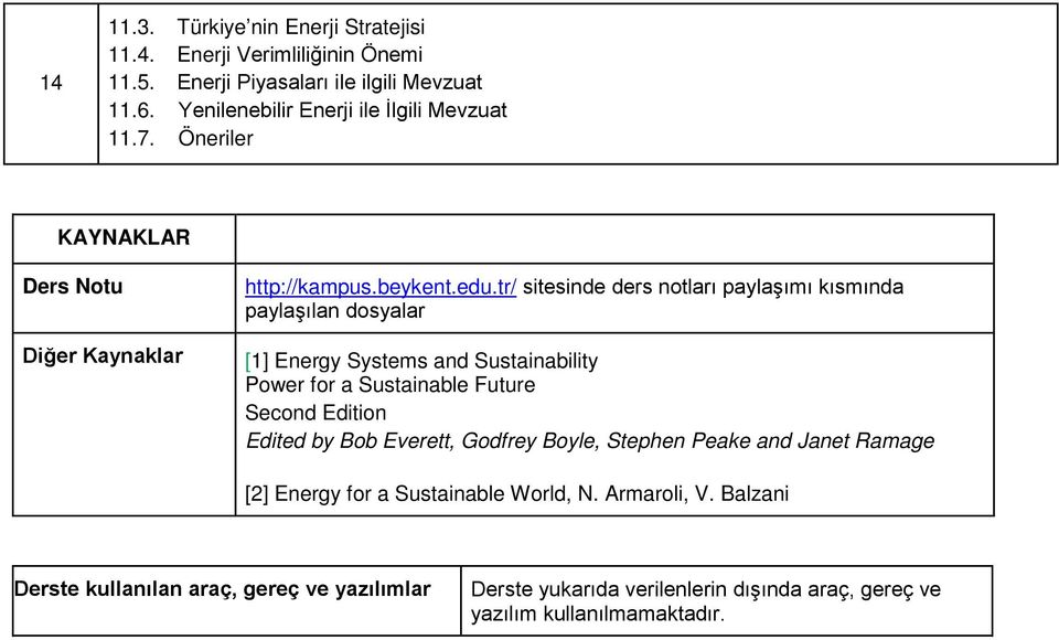 tr/ sitesinde ders notları paylaşımı kısmında paylaşılan dosyalar [1] Energy Systems and Sustainability Power for a Sustainable Future Second Edition Edited by