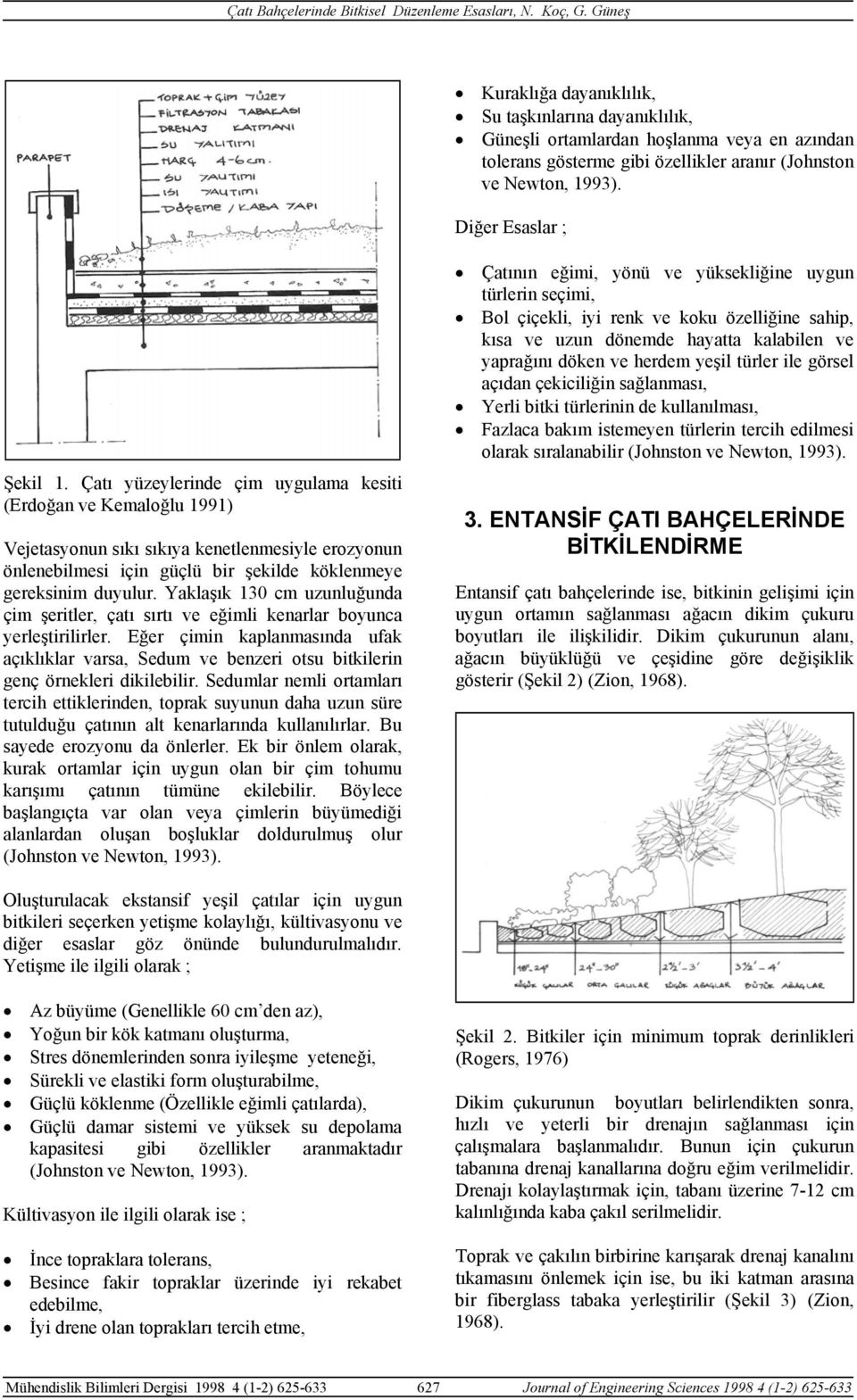 Yaklaşık 130 cm uzunluğunda çim şeritler, çatı sırtı ve eğimli kenarlar boyunca yerleştirilirler.