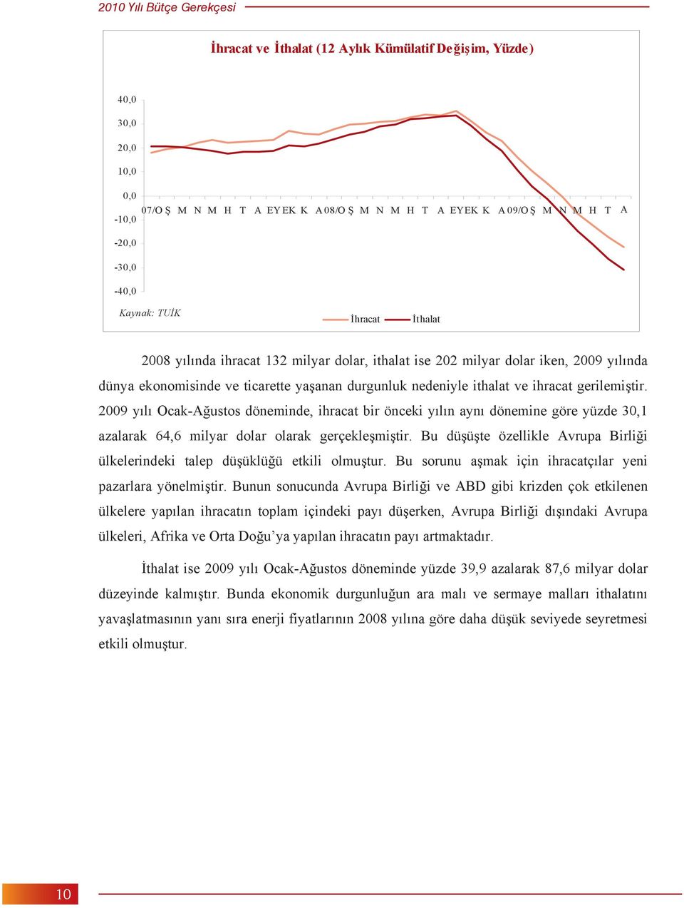 gerilemi tir. 2009 y l Ocak-A ustos döneminde, ihracat bir önceki y l n ayn dönemine göre yüzde 30,1 azalarak 64,6 milyar dolar olarak gerçekle mi tir.