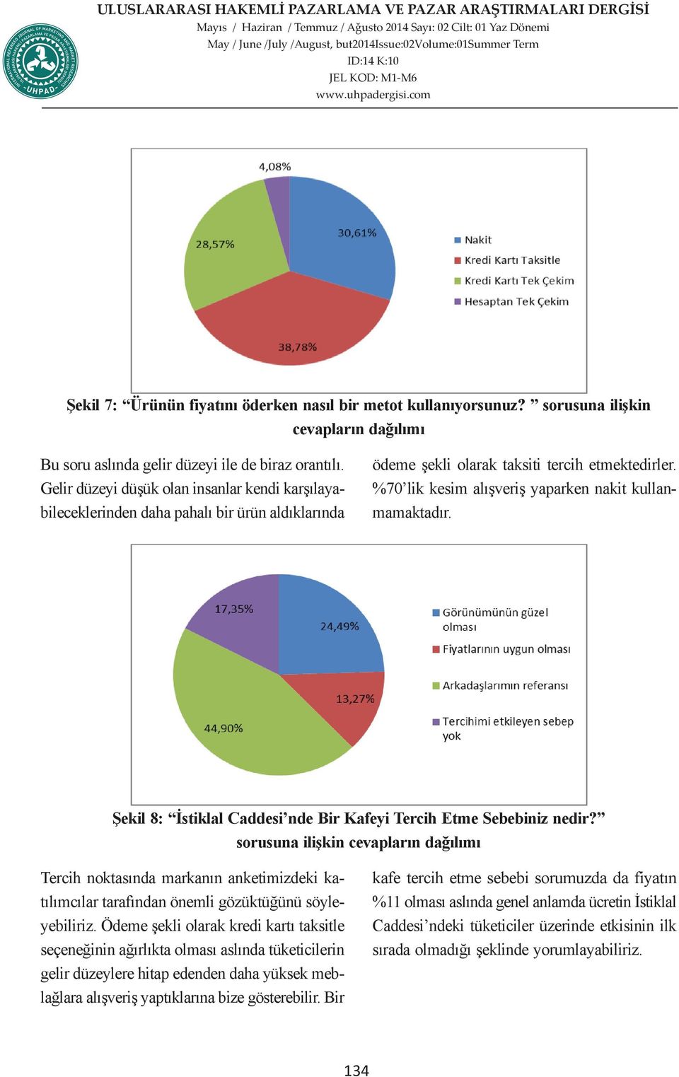 kararı vermede bir yere sahiptir. Şekil 7: Ürünün fiyatını öderken nasıl bir metot kullanıyorsunuz?