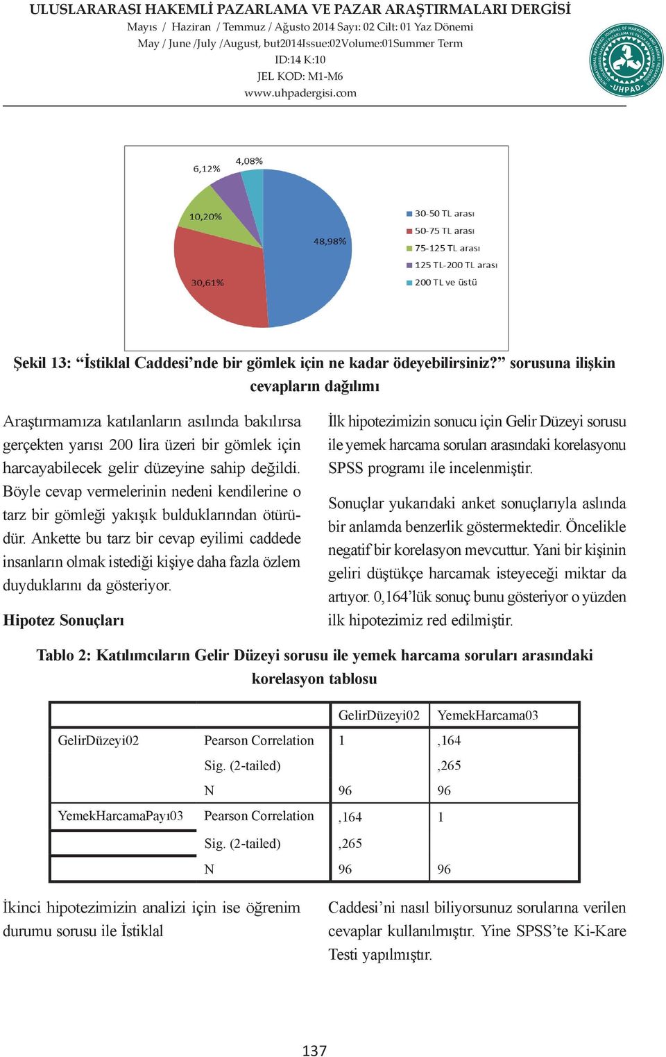 sorusuna cevapların dağılımı ilişkin cevapların dağılımı Araştırmamıza Araştırmamıza katılanların katılanların asılında bakılırsa asılında İlk hipotezimizin İlk hipotezimizin sonucu sonucu için Gelir