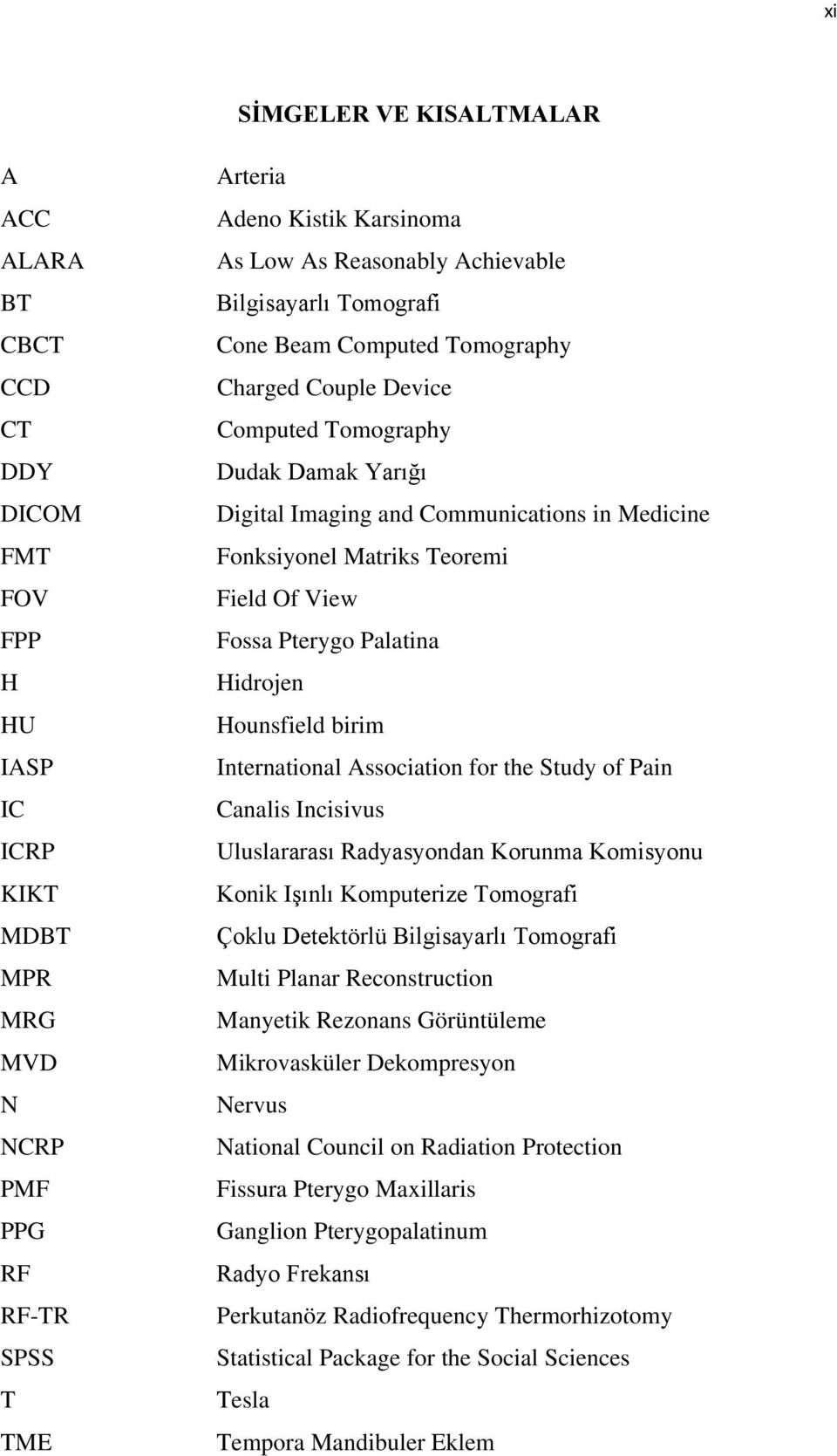 Matriks Teoremi Field Of View Fossa Pterygo Palatina Hidrojen Hounsfield birim International Association for the Study of Pain Canalis Incisivus Uluslararası Radyasyondan Korunma Komisyonu Konik