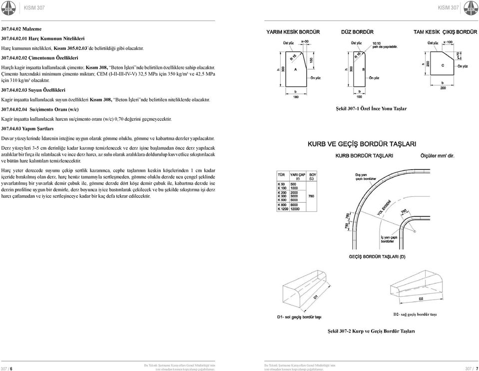 03 Suyun Özellikleri Kagir inşaatta kullanılacak suyun özellikleri Kısım 308, Beton İşleri nde belirtilen niteliklerde olacaktır. 307.04.02.