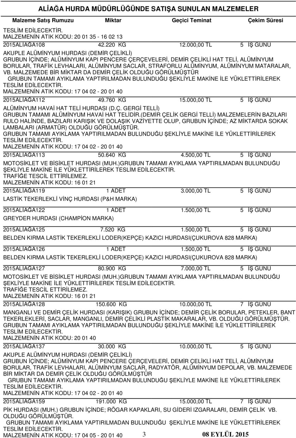 ALÜMİNYUM, ALÜMİNYUM MATARALAR, VB. MALZEMEDE BİR MİKTAR DA DEMİR ÇELİK OLDUĞU GÖRÜLMÜŞTÜR 2015ALİAĞA112 49.760 KG 15.000,00 TL ALÜMİNYUM HAVAİ HAT TELİ HURDASI (D.Ç. GERGİ TELLİ) GRUBUN TAMAMI ALÜMİNYUM HAVAİ HAT TELİDİR.