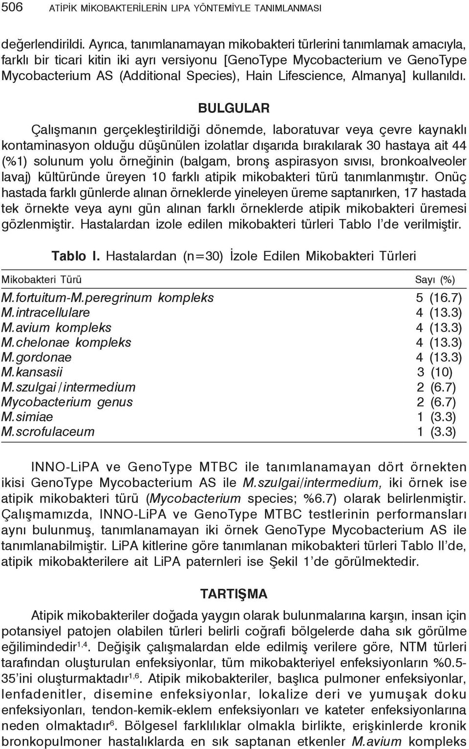 Lifescience, Almanya] kullanıldı.