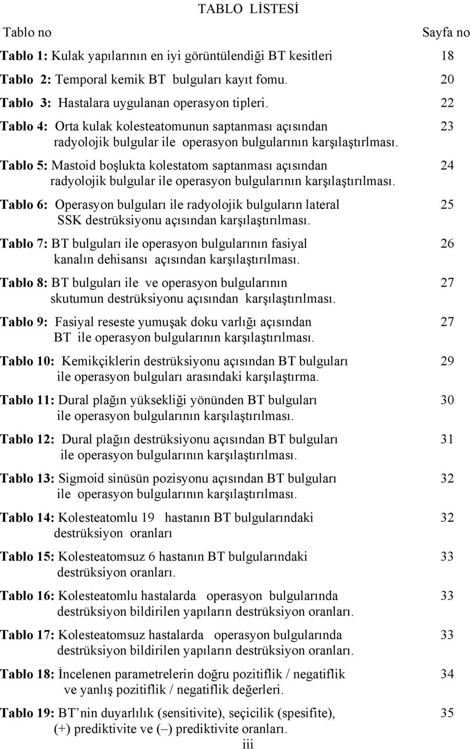 Tablo 5: Mastoid boşlukta kolestatom saptanması açısından 24 radyolojik bulgular ile operasyon bulgularının karşılaştırılması.