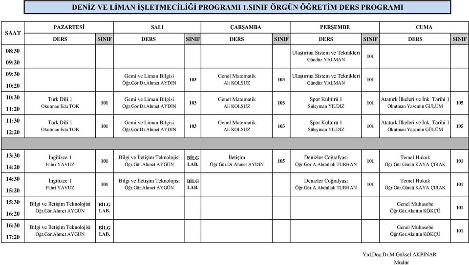 Öğr.Gör.Dr.Ahmet AYDIN Ali KOLSUZ Gündüz YALMAN 10:30 Türk Dili 1 Gemi ve Liman Bilgisi Genel Matematik Spor Kültürü 1 Atatürk İlkeleri ve İnk. Tarihi 1 Okutman Eda TOK Öğr.Gör.Dr.Ahmet AYDIN Ali KOLSUZ Süleyman YILDIZ Okutman Yasemin GÜLÜM 11:30 Türk Dili 1 Gemi ve Liman Bilgisi Genel Matematik Spor Kültürü 1 Atatürk İlkeleri ve İnk.
