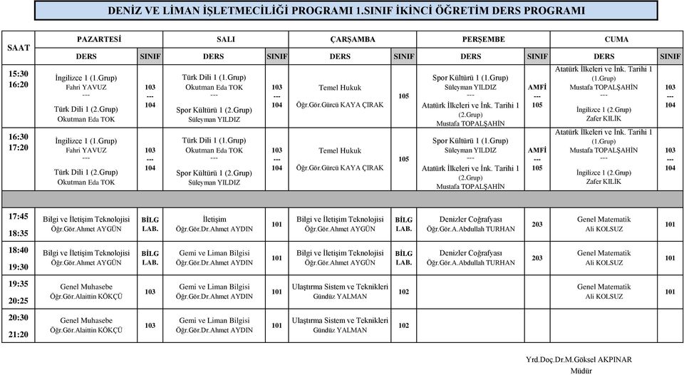 Grup) Okutman Eda TOK Süleyman YILDIZ İngilizce 1 (2.Grup) Zafer KILİK Atatürk İlkeleri ve İnk. Tarihi 1 (1.Grup) İngilizce 1 (1.Grup) Türk Dili 1 (1.Grup) Spor Kültürü 1 (1.