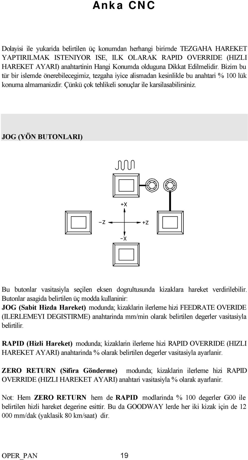 JOG (YÖN BUTONLARI) Bu butonlar vasitasiyla seçilen eksen dogrultusunda kizaklara hareket verdirilebilir.