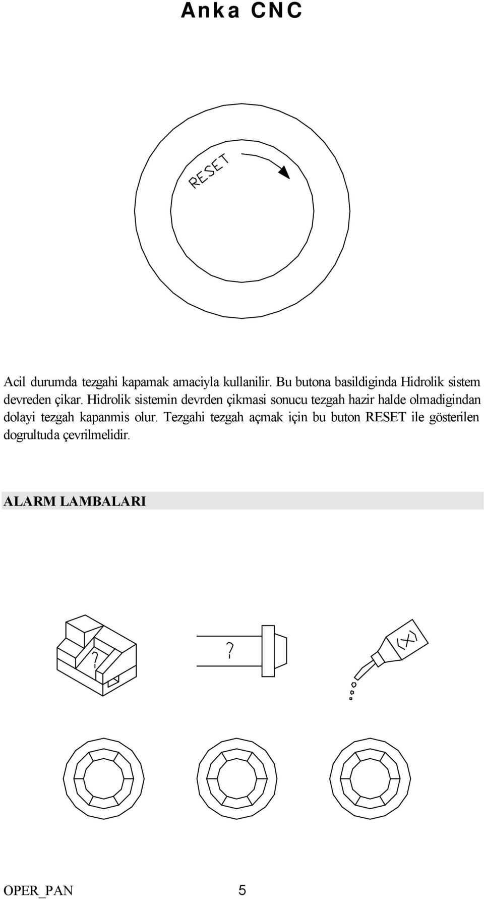 Hidrolik sistemin devrden çikmasi sonucu tezgah hazir halde olmadigindan dolayi