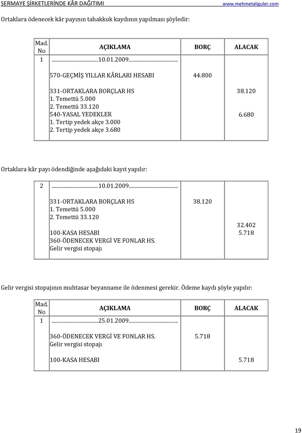 .. 331-ORTAKLARA BORÇLAR HS 1. Temettü 5.000 2. Temettü 33.120 100-KASA HESABI 360-ÖDENECEK VERGİ VE FONLAR HS. Gelir vergisi stopajı 38.120 32.402 5.