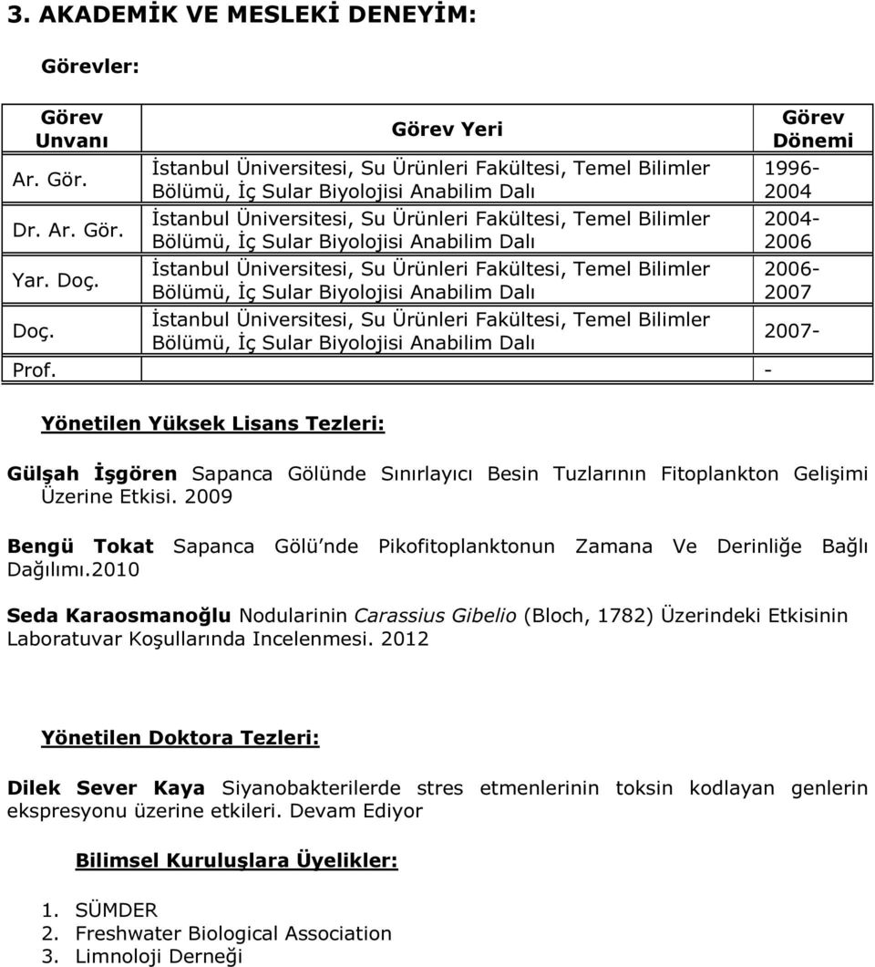 Fakültesi, Temel Bilimler Bölümü, İç Sular Biyolojisi Anabilim Dalı, Su Ürünleri Fakültesi, Temel Bilimler Bölümü, İç Sular Biyolojisi Anabilim Dalı Prof.