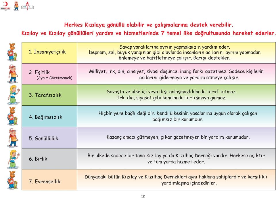 Eflitlik (Ayr m Gözetmemek) Milliyet, rk, din, cinsiyet, siyasi düflünce, inanç fark gözetmez. Sadece kiflilerin ac lar n gidermeye ve yard m etmeye çal fl r. 3.