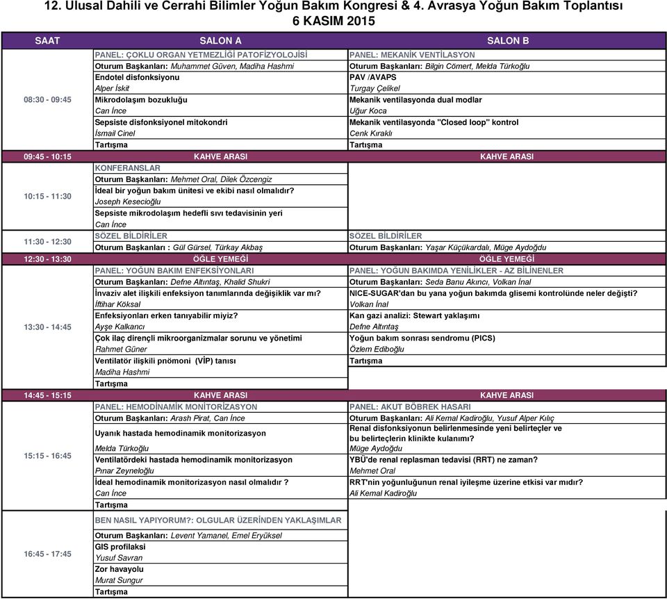 Koca Mekanik ventilasyonda "Closed loop" kontrol Cenk Kıraklı 09:45-10:15 KAHVE ARASI KAHVE ARASI 10:15-11:30 11:30-12:30 KONFERANSLAR Oturum Başkanları: Mehmet Oral, Dilek Özcengiz İdeal bir yoğun