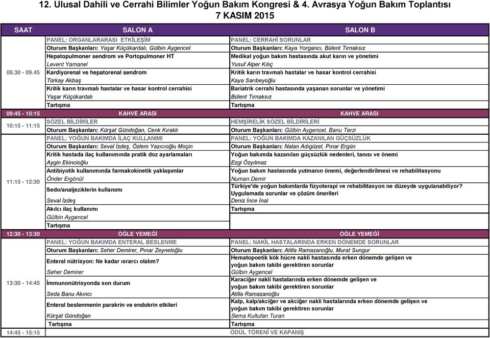 Kritik karın travmalı hastalar ve hasar kontrol cerrahisi Yaşar Küçükardalı PANEL: CERRAHİ SORUNLAR Oturum Başkanları: Kaya Yorgancı, Bülent Tırnaksız Medikal yoğun bakım hastasında akut karın ve