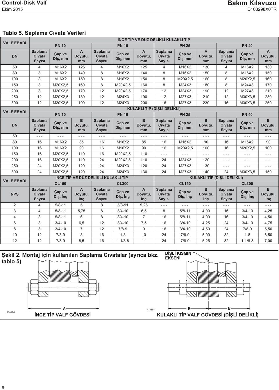 Saplama Cıvata Sayısı Çap ve Diş, mm A Boyutu, mm Saplama Cıvata Sayısı Çap ve Diş, mm 50 4 M16X2 125 4 M16X2 125 4 M16X2 130 4 M16X2 130 80 8 M16X2 140 8 M16X2 140 8 M16X2 150 8 M16X2 150 100 8